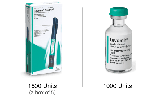 insulina detemir (Levemir®)